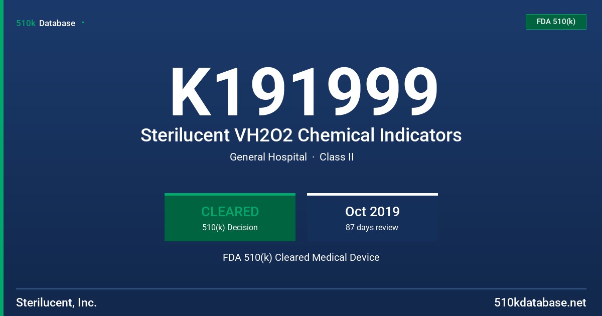 K191999 Sterilucent VH2O2 Chemical Indicators FDA 510(k) Cleared Medical Device