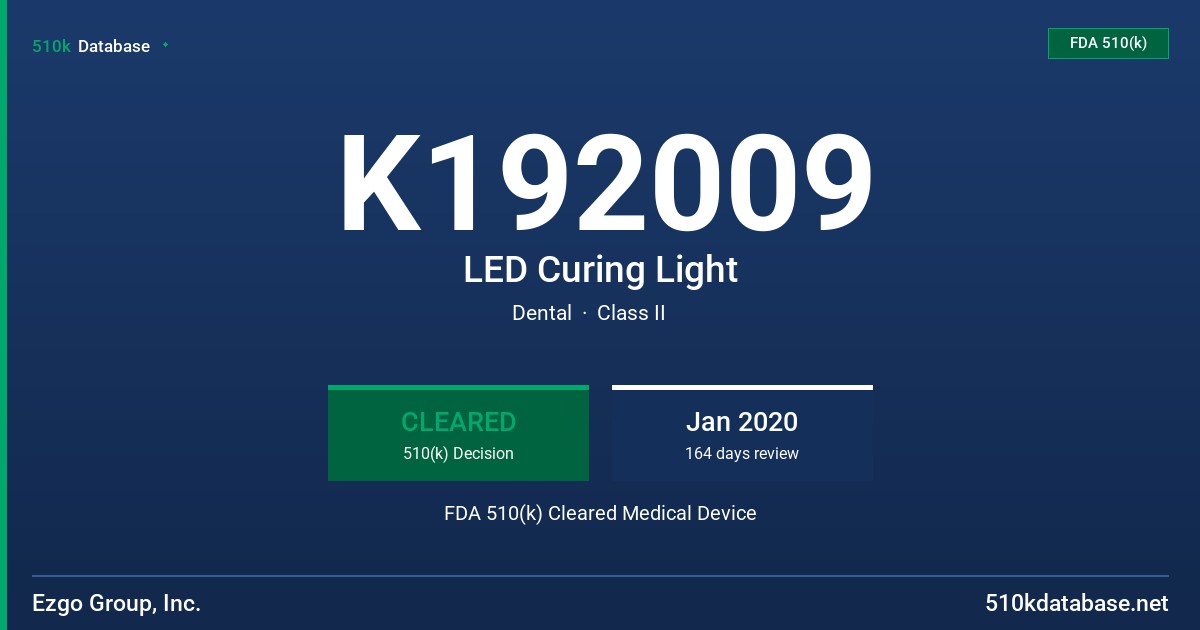 K192009 LED Curing Light FDA 510(k) Cleared Medical Device