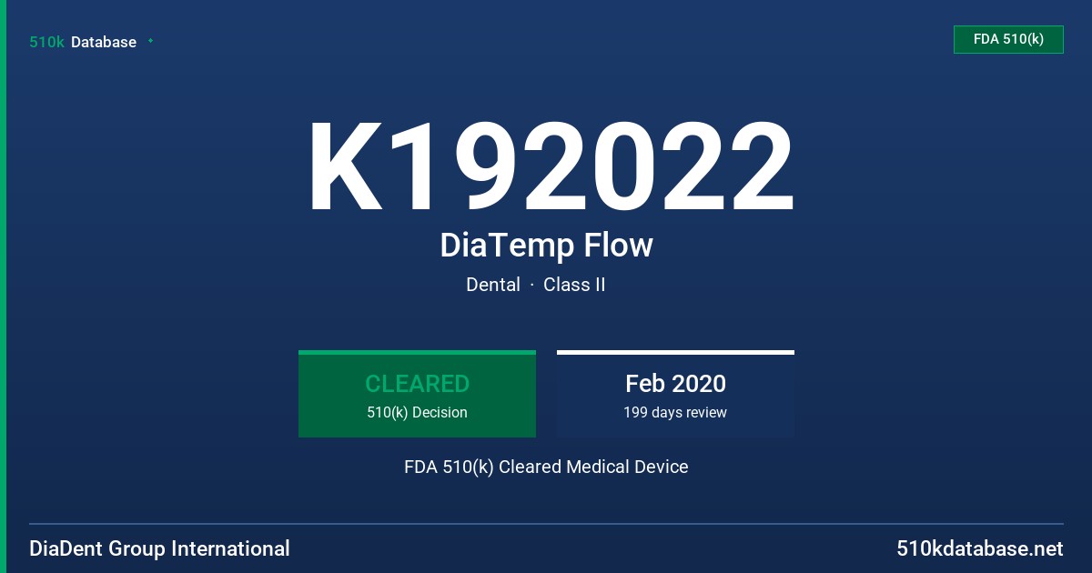 K192022 DiaTemp Flow FDA 510(k) Cleared Medical Device