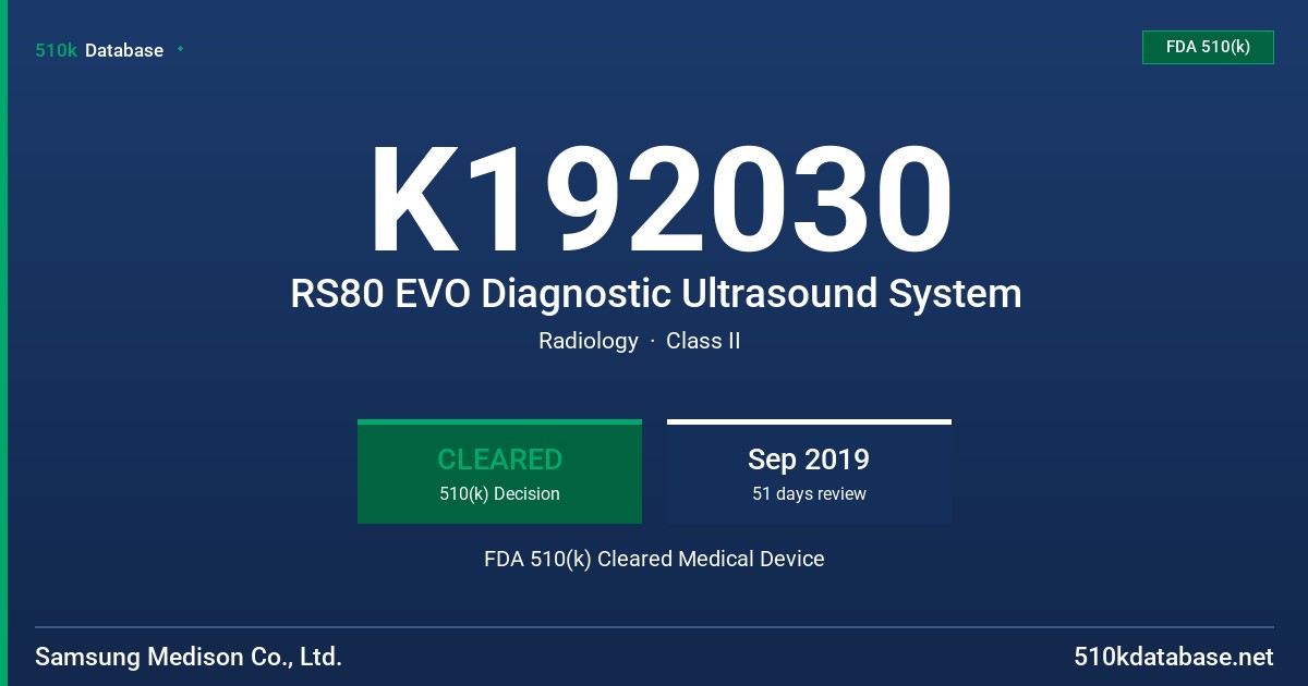 K192030 RS80 EVO Diagnostic Ultrasound System FDA 510(k) Cleared Medical Device