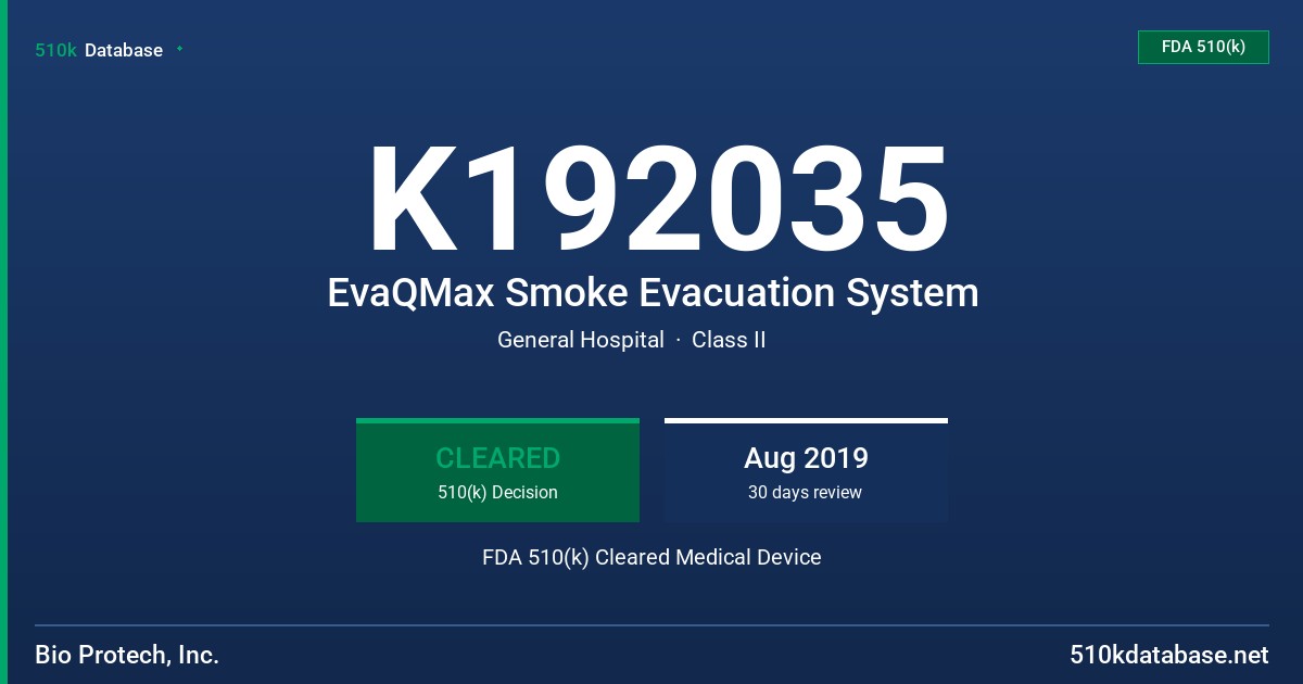 K192035 EvaQMax Smoke Evacuation System FDA 510(k) Cleared Medical Device