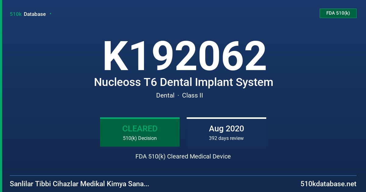 K192062 Nucleoss T6 Dental Implant System FDA 510(k) Cleared Medical Device