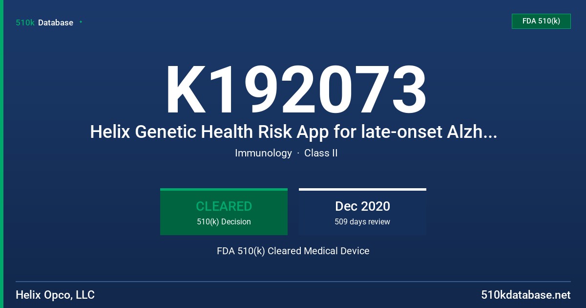 K192073 Helix Genetic Health Risk App for late-onset Alzheimer’s disease FDA 510(k) Cleared Medical Device