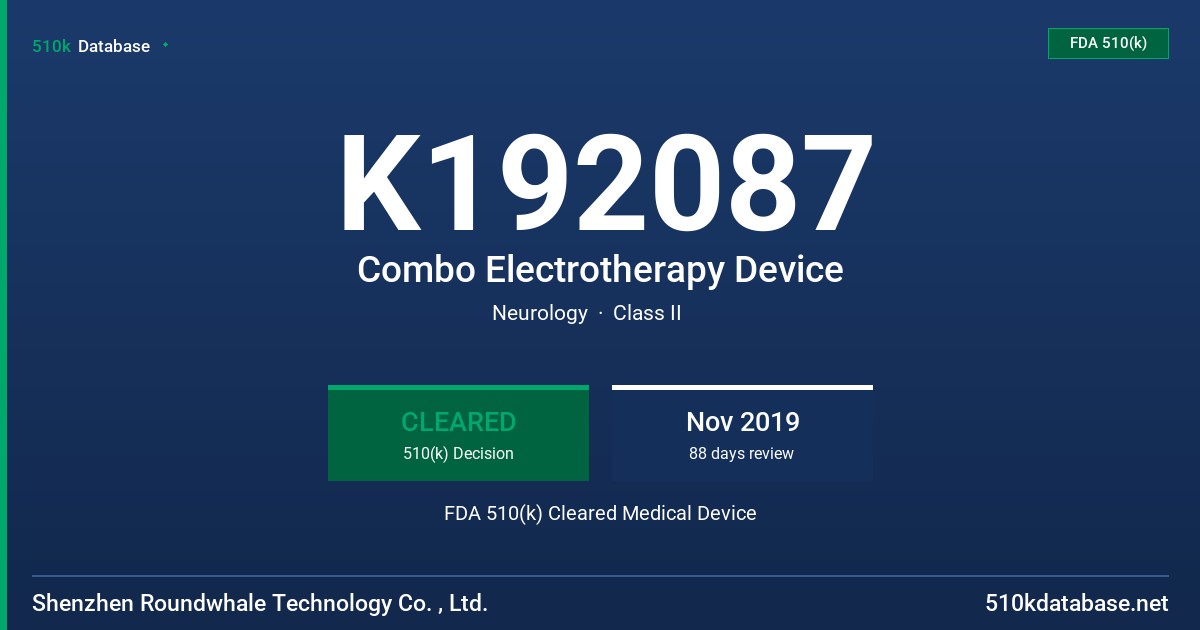 K192087 Combo Electrotherapy Device FDA 510(k) Cleared Medical Device