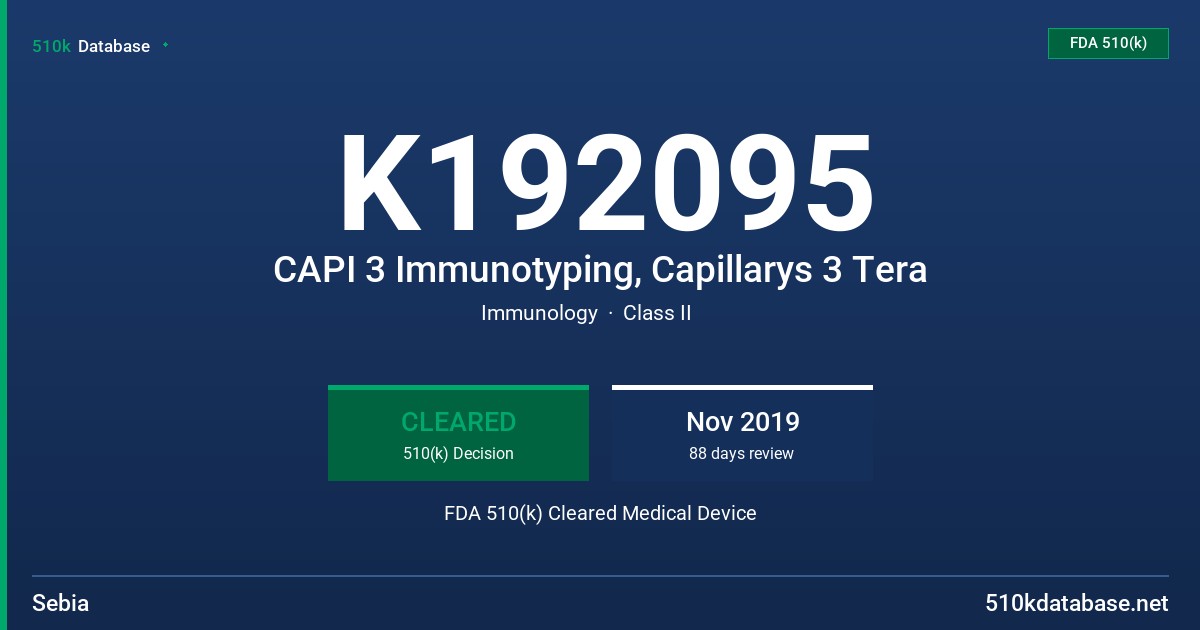 K192095 CAPI 3 Immunotyping, Capillarys 3 Tera FDA 510(k) Cleared Medical Device