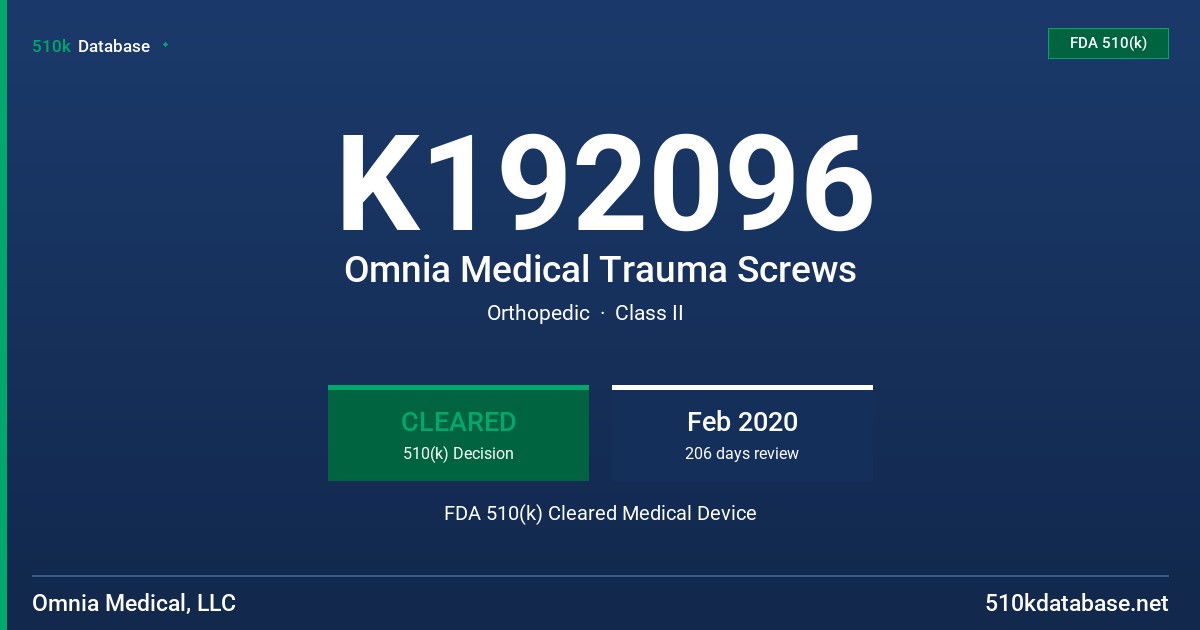K192096 Omnia Medical Trauma Screws FDA 510(k) Cleared Medical Device