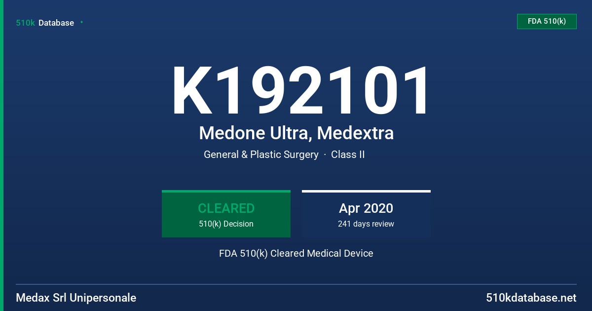 K192101 Medone Ultra, Medextra FDA 510(k) Cleared Medical Device