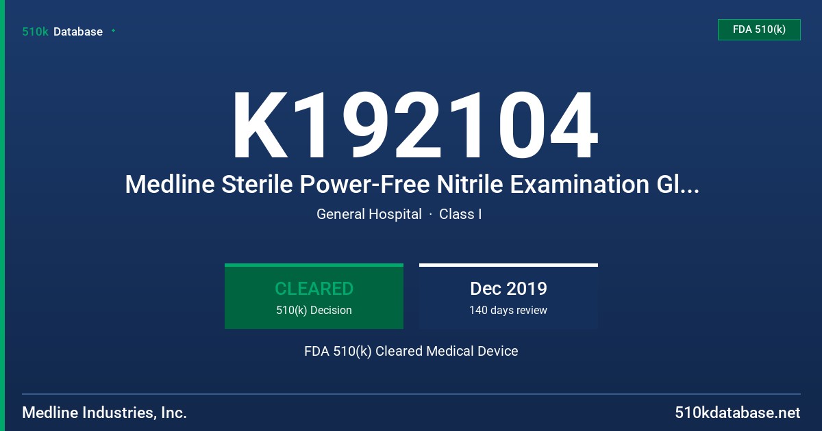 K192104 Medline Sterile Power-Free Nitrile Examination Gloves - Blue (Test for Use with Chemotherapy Drugs) FDA 510(k) Cleared Medical Device