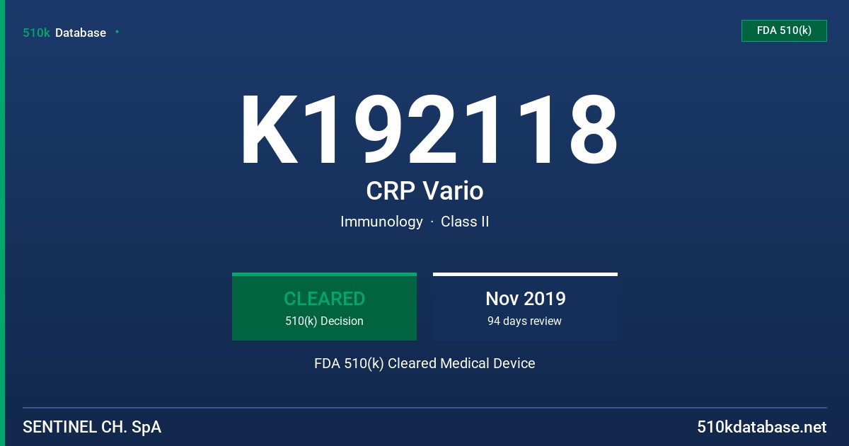 K192118 CRP Vario FDA 510(k) Cleared Medical Device
