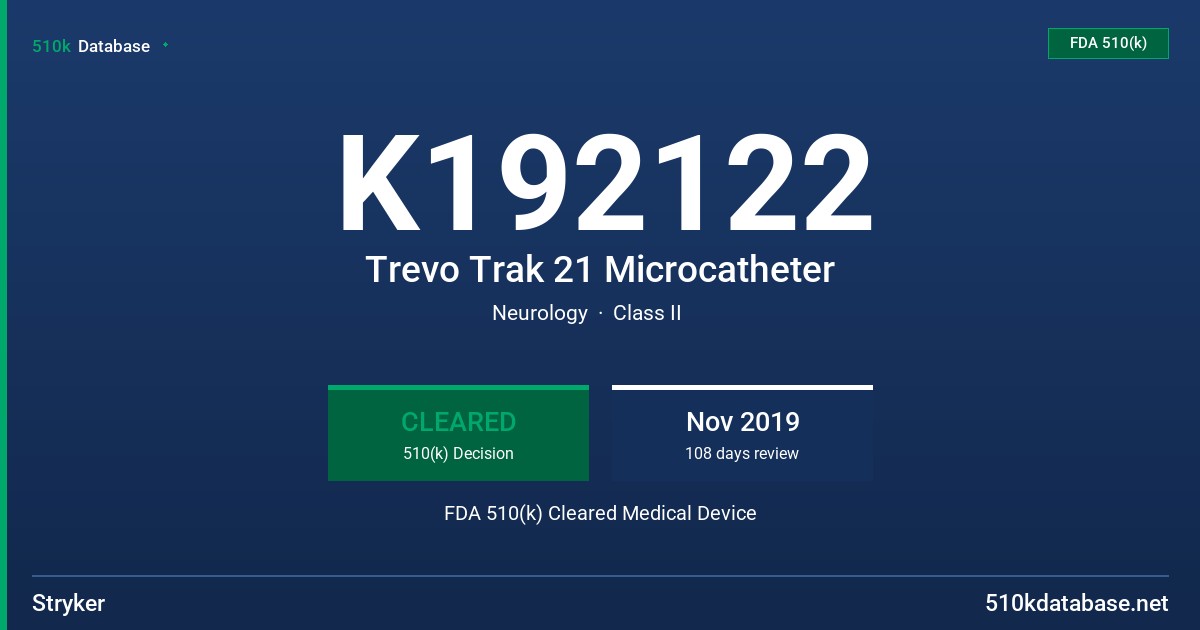 K192122 Trevo Trak 21 Microcatheter FDA 510(k) Cleared Medical Device