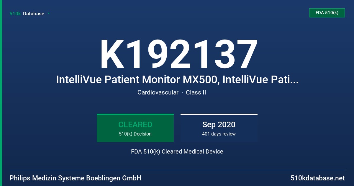 K192137 IntelliVue Patient Monitor MX500, IntelliVue Patient Monitor MX550 FDA 510(k) Cleared Medical Device