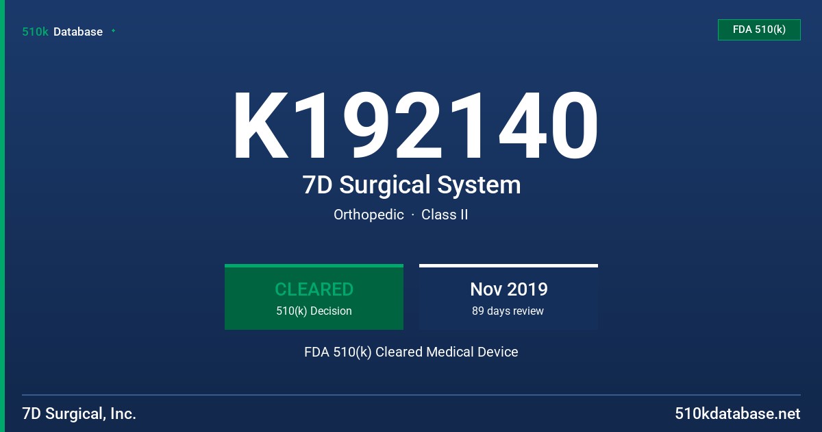 K192140 7D Surgical System FDA 510(k) Cleared Medical Device