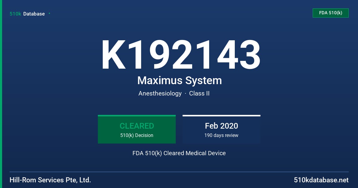 K192143 Maximus System FDA 510(k) Cleared Medical Device