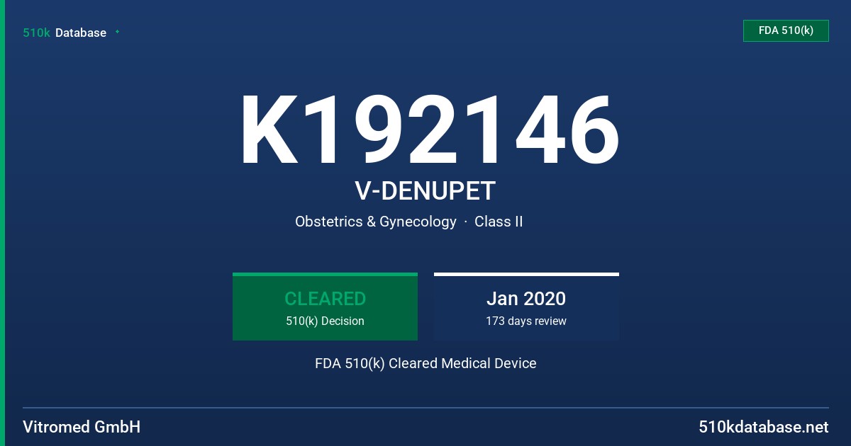 K192146 V-DENUPET FDA 510(k) Cleared Medical Device