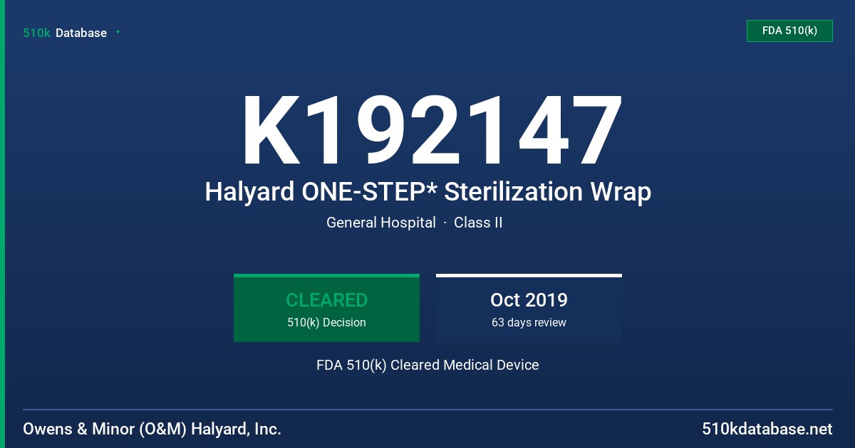 K192147 Halyard ONE-STEP* Sterilization Wrap FDA 510(k) Cleared Medical Device