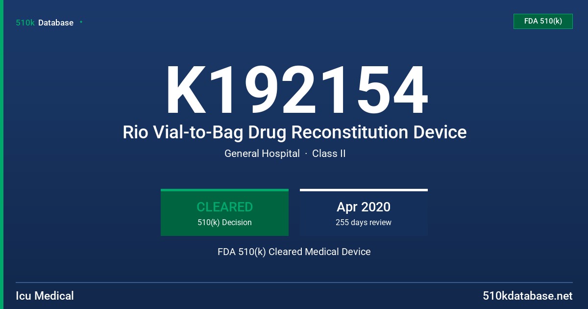 K192154 Rio Vial-to-Bag Drug Reconstitution Device FDA 510(k) Cleared Medical Device