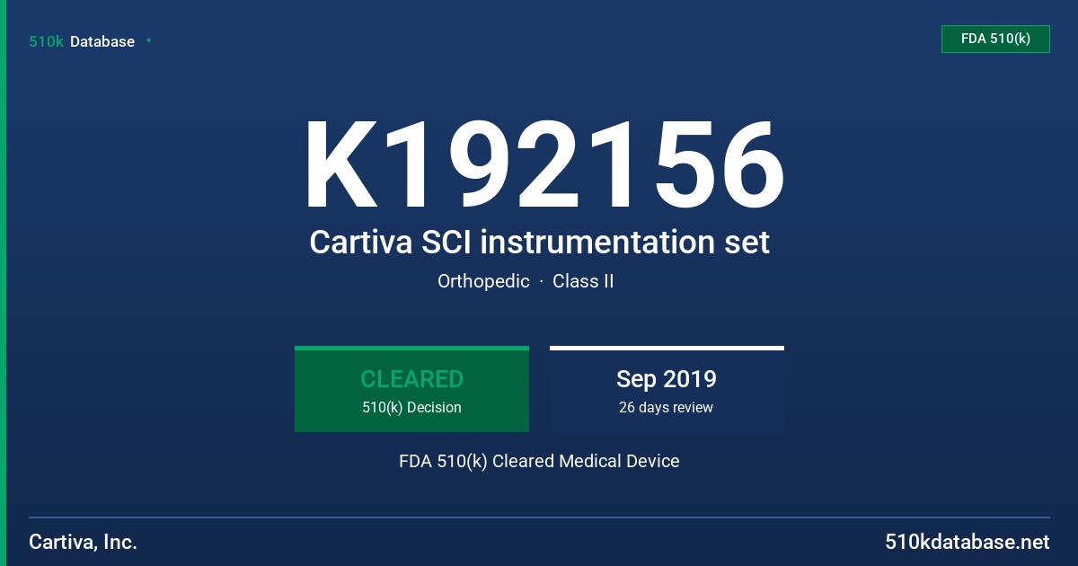 K192156 Cartiva SCI instrumentation set FDA 510(k) Cleared Medical Device