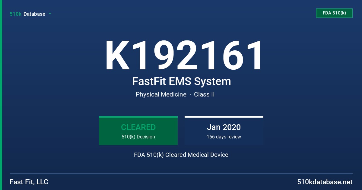 K192161 FastFit EMS System FDA 510(k) Cleared Medical Device