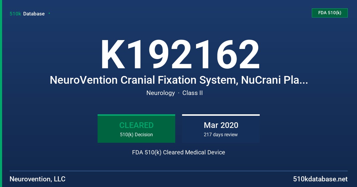 K192162 NeuroVention Cranial Fixation System, NuCrani Plates, KTC Burr Hole Cover, DC Plate FDA 510(k) Cleared Medical Device