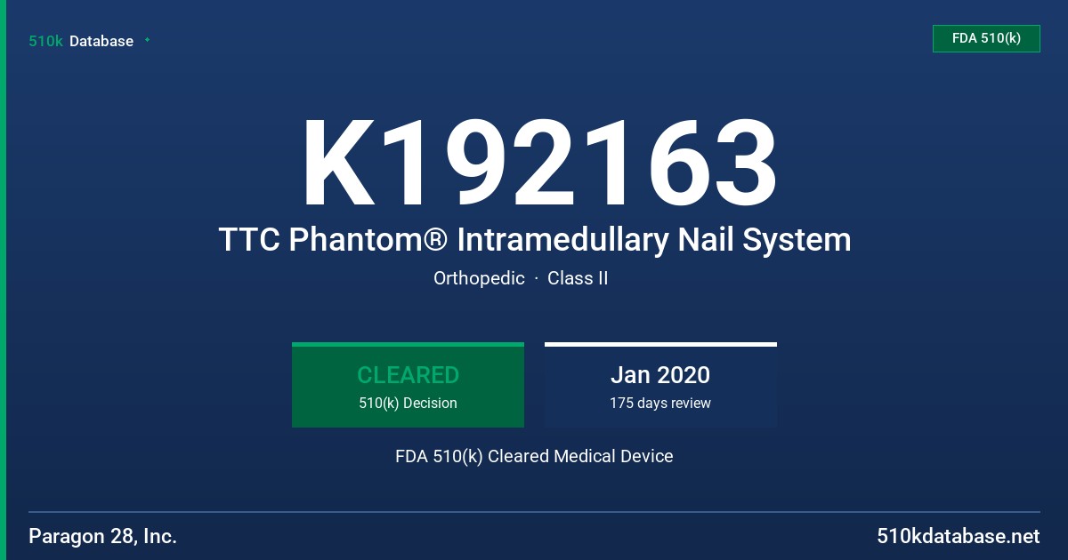 K192163 TTC Phantom® Intramedullary Nail System FDA 510(k) Cleared Medical Device