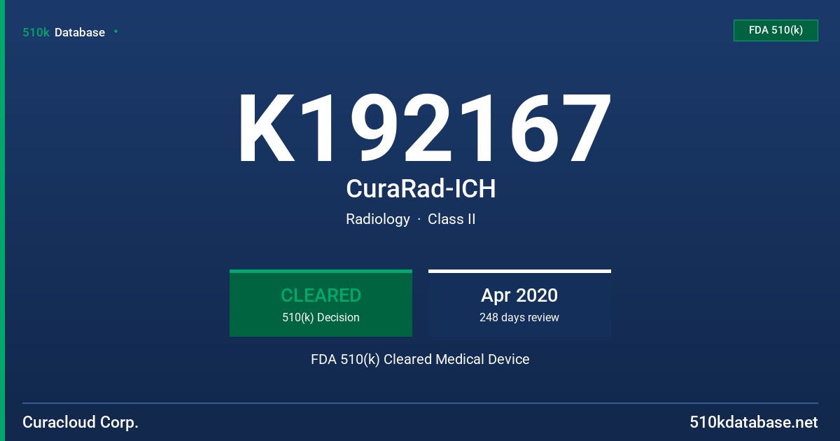 K192167 CuraRad-ICH FDA 510(k) Cleared Medical Device