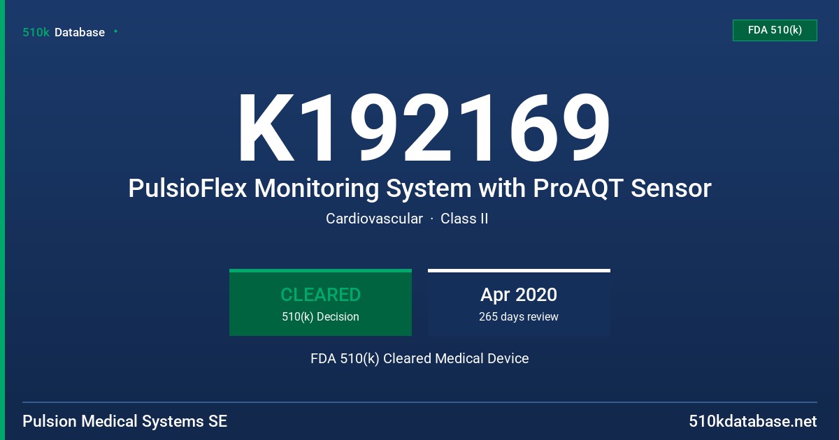 K192169 PulsioFlex Monitoring System with ProAQT Sensor FDA 510(k) Cleared Medical Device
