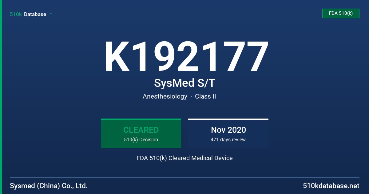 K192177 SysMed S/T FDA 510(k) Cleared Medical Device
