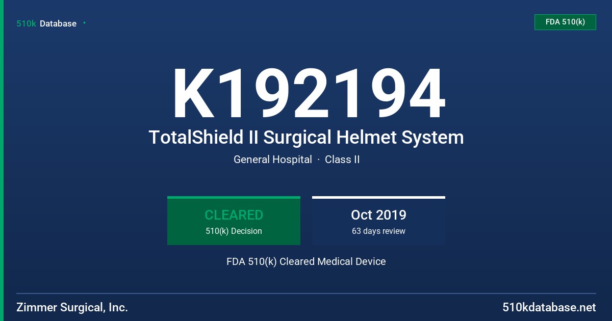 K192194 TotalShield II Surgical Helmet System FDA 510(k) Cleared Medical Device