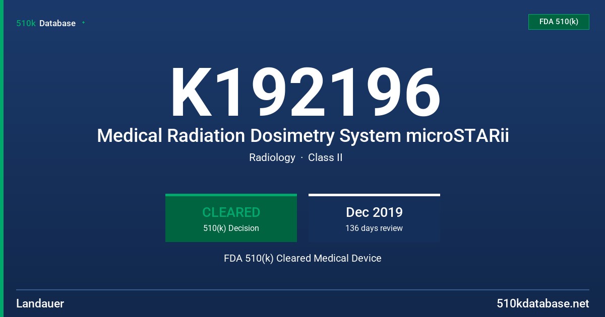 K192196 Medical Radiation Dosimetry System microSTARii FDA 510(k) Cleared Medical Device
