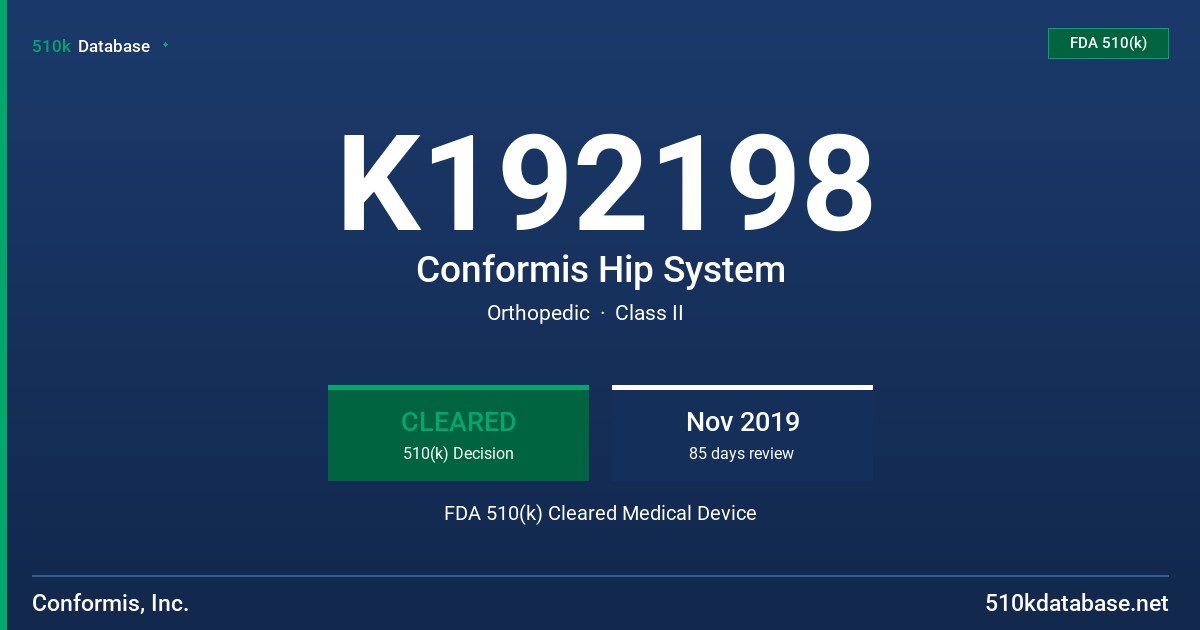 K192198 Conformis Hip System FDA 510(k) Cleared Medical Device