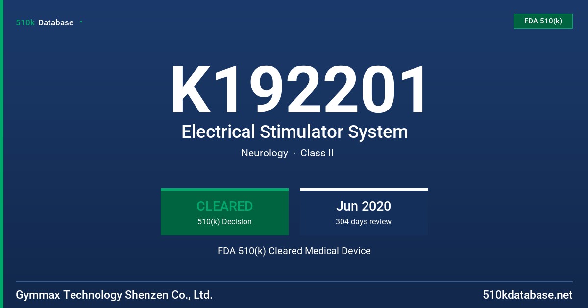 K192201 Electrical Stimulator System FDA 510(k) Cleared Medical Device