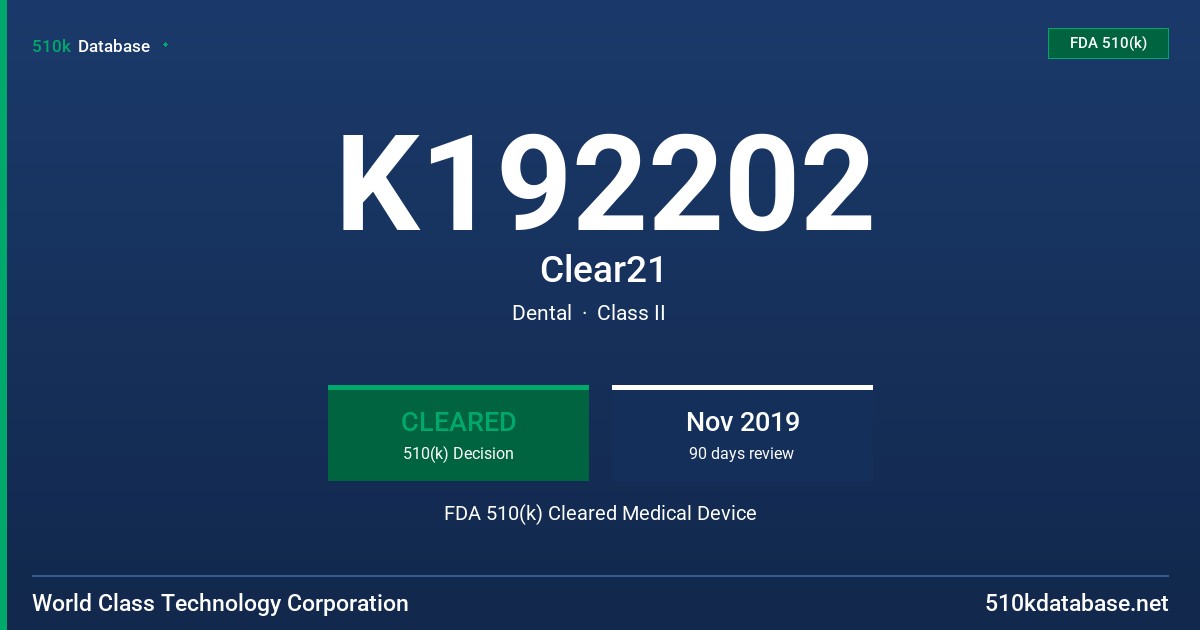 K192202 Clear21 FDA 510(k) Cleared Medical Device