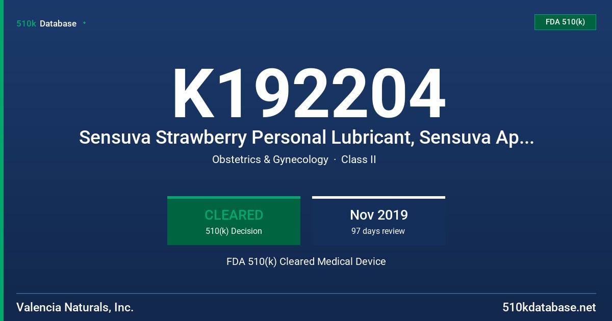 K192204 Sensuva Strawberry Personal Lubricant, Sensuva Apple Candy Personal Lubricant, Sensuva Butter Rum Personal Lubricant, Sensuva Orange Creamsicle Personal Lubricant, Sensuva Salted Caramel Personal Lubricant, FDA 510(k) Cleared Medical Device