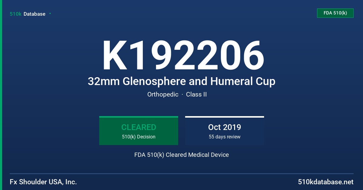 K192206 32mm Glenosphere and Humeral Cup FDA 510(k) Cleared Medical Device