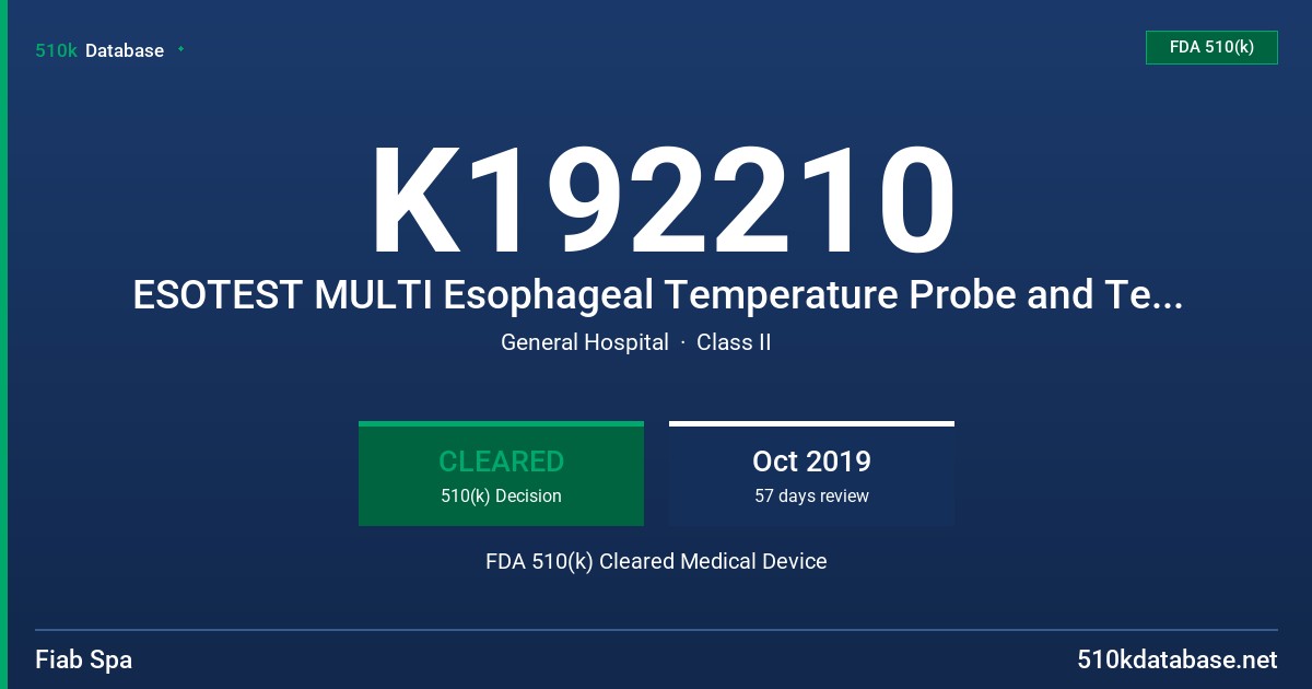 K192210 ESOTEST MULTI Esophageal Temperature Probe and Temperature Monitoring System FDA 510(k) Cleared Medical Device