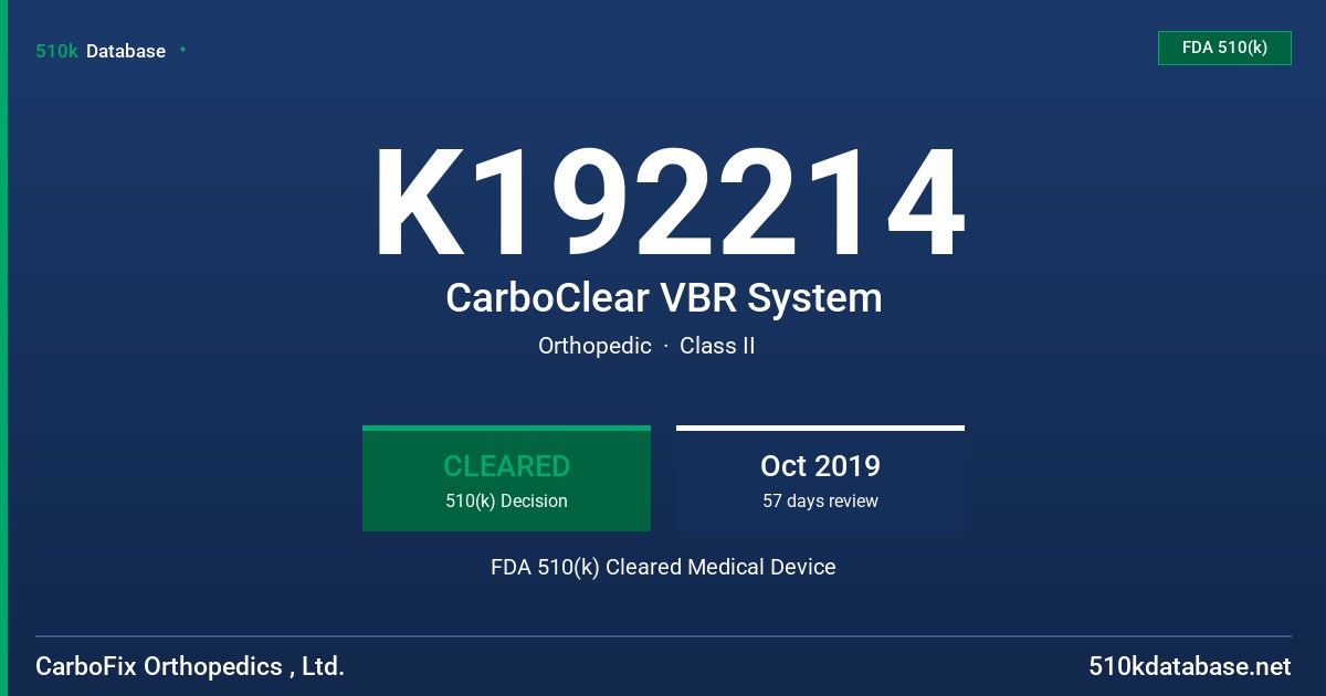 K192214 CarboClear VBR System FDA 510(k) Cleared Medical Device