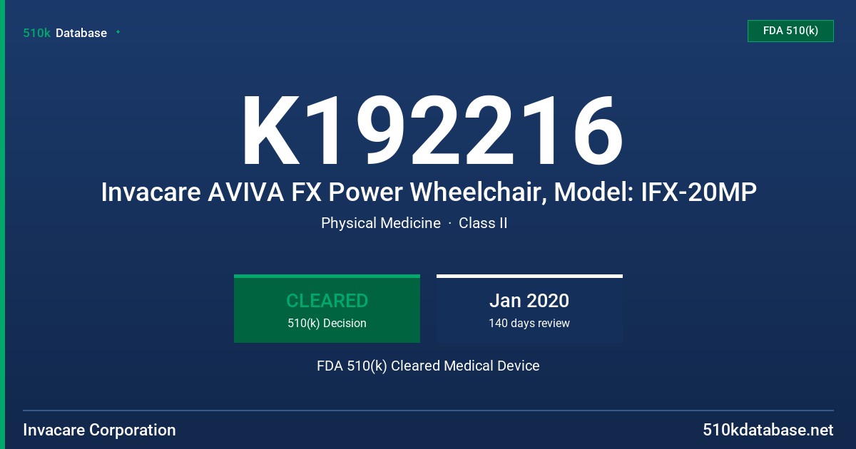 K192216 Invacare AVIVA FX Power Wheelchair, Model: IFX-20MP FDA 510(k) Cleared Medical Device