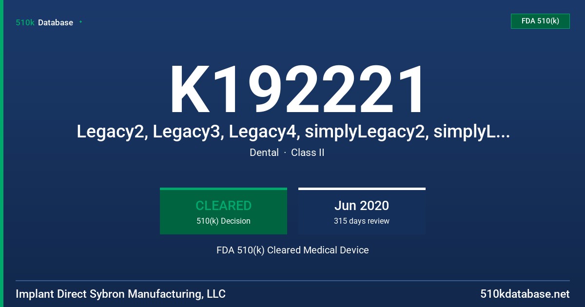 K192221 Legacy2, Legacy3, Legacy4, simplyLegacy2, simplyLegacy3 dental implants FDA 510(k) Cleared Medical Device