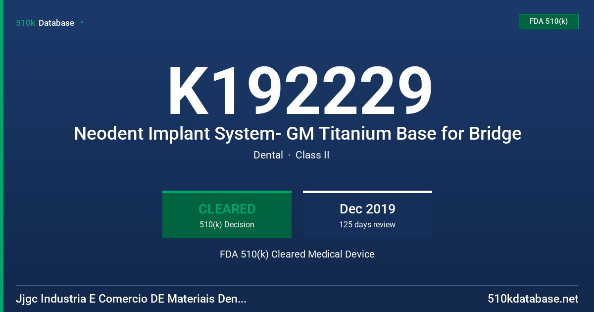 K192229 Neodent Implant System- GM Titanium Base for Bridge FDA 510(k) Cleared Medical Device