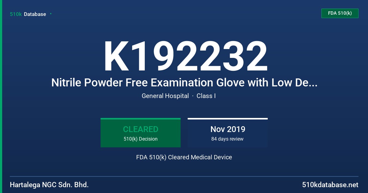 K192232 Nitrile Powder Free Examination Glove with Low Dermatitis Potential Claim (White) FDA 510(k) Cleared Medical Device
