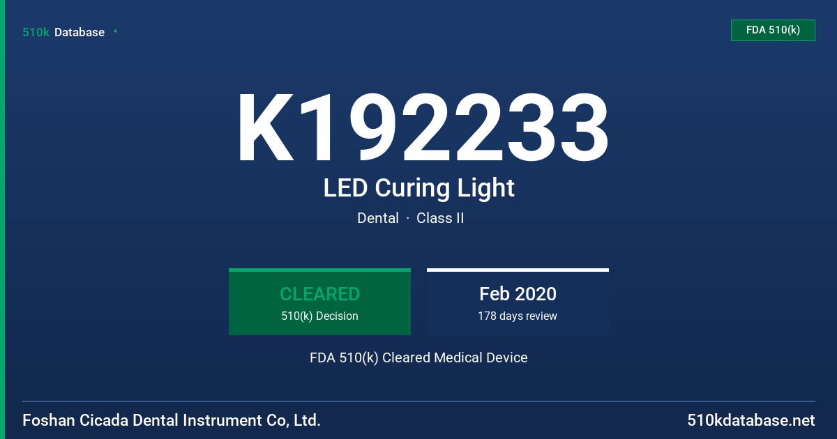 K192233 LED Curing Light FDA 510(k) Cleared Medical Device