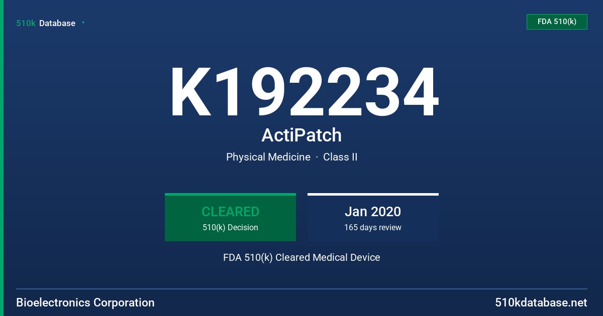 K192234 ActiPatch FDA 510(k) Cleared Medical Device