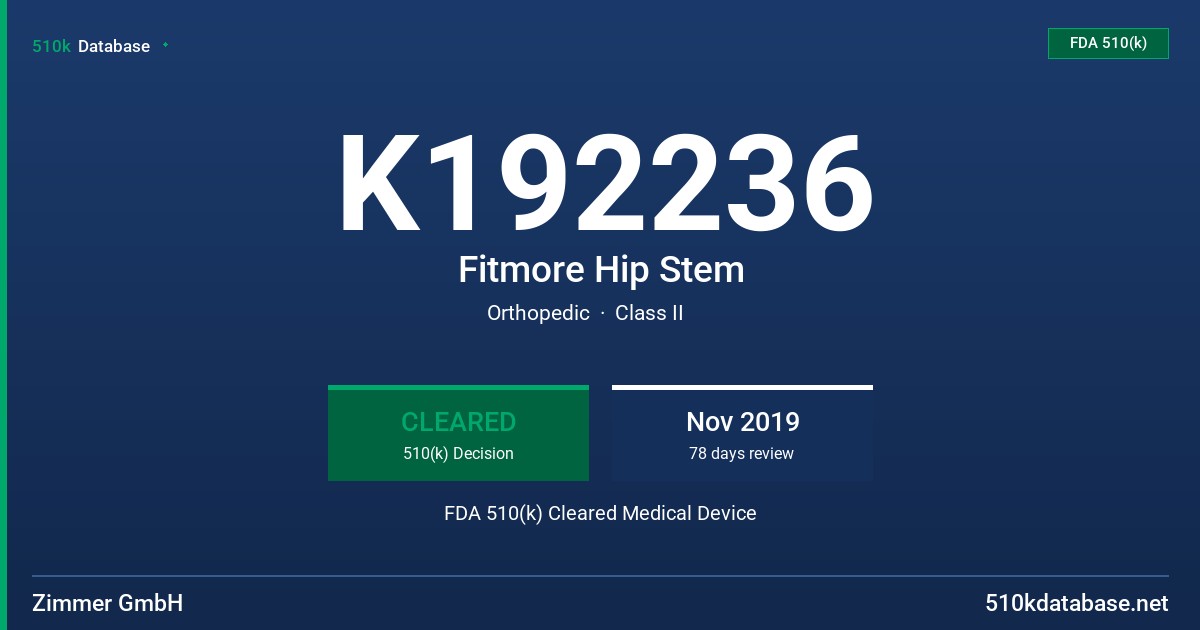 K192236 Fitmore Hip Stem FDA 510(k) Cleared Medical Device