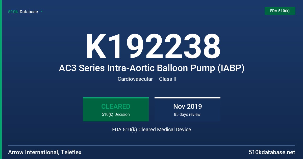 K192238 AC3 Series Intra-Aortic Balloon Pump (IABP) FDA 510(k) Cleared Medical Device
