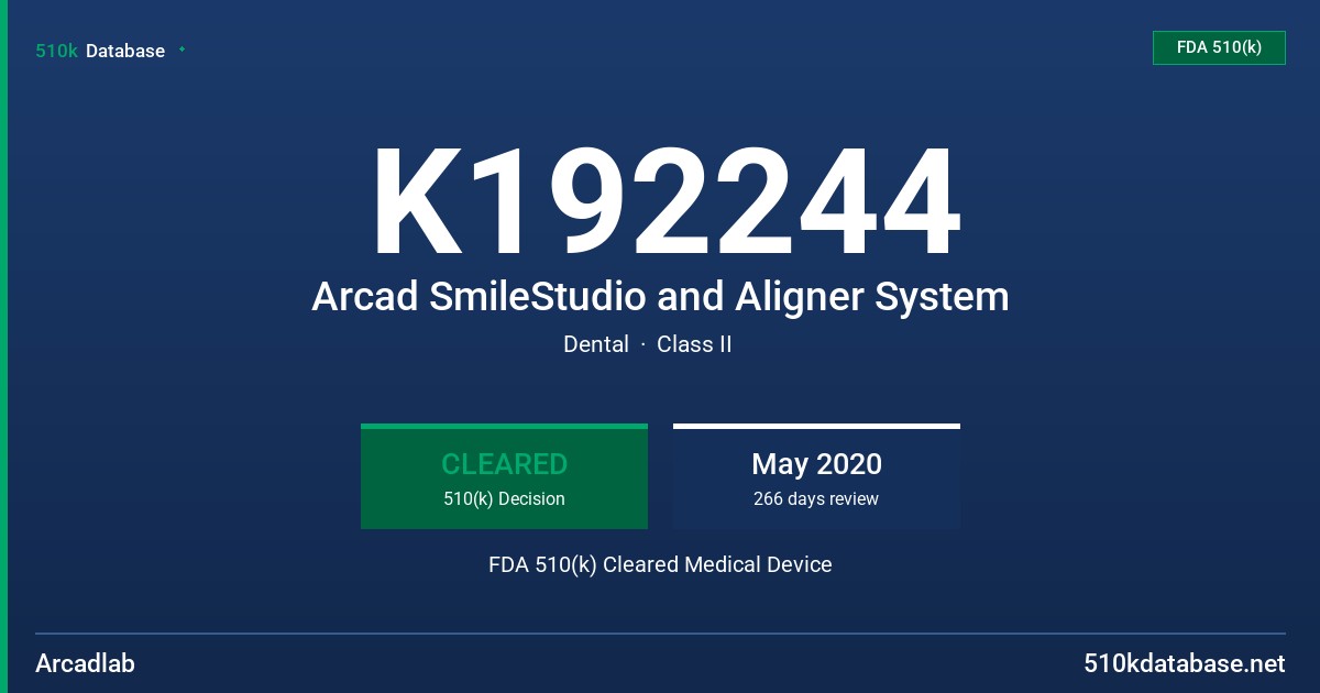 K192244 Arcad SmileStudio and Aligner System FDA 510(k) Cleared Medical Device