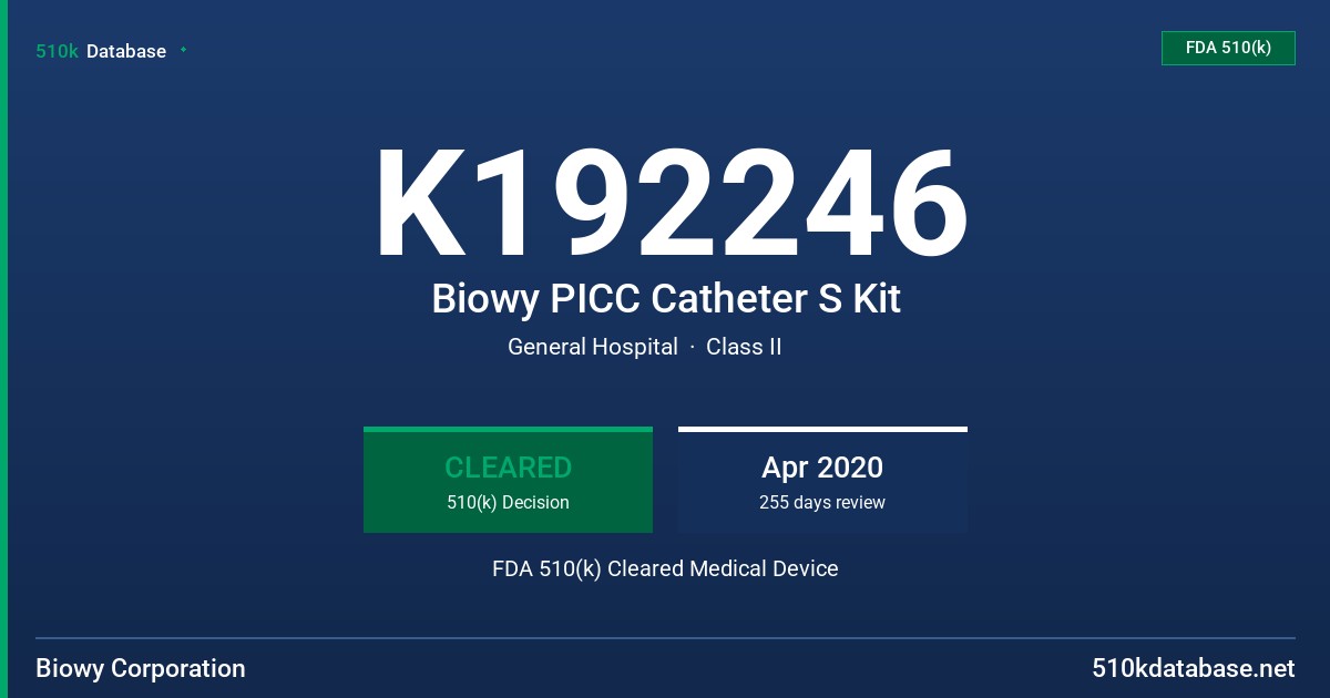 K192246 Biowy PICC Catheter S Kit FDA 510(k) Cleared Medical Device
