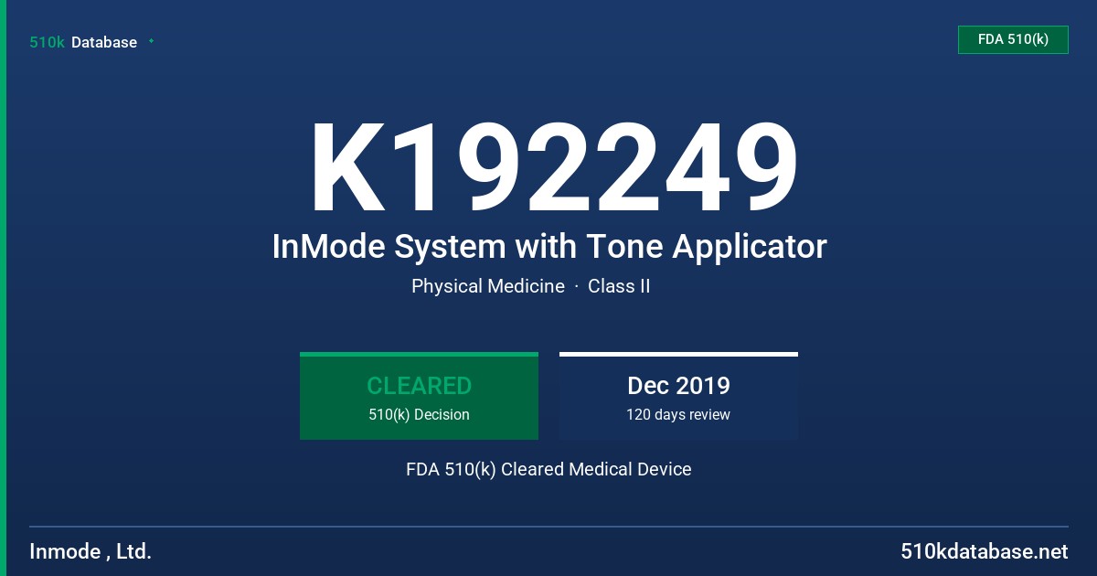 K192249 InMode System with Tone Applicator FDA 510(k) Cleared Medical Device