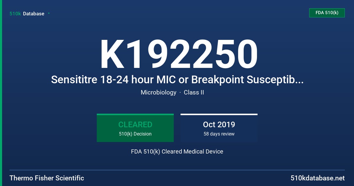 K192250 Sensititre 18-24 hour MIC or Breakpoint Susceptibility System with Imipenem-Relebactam in the dilution range of 0.03/4-256/4 ug/mL FDA 510(k) Cleared Medical Device