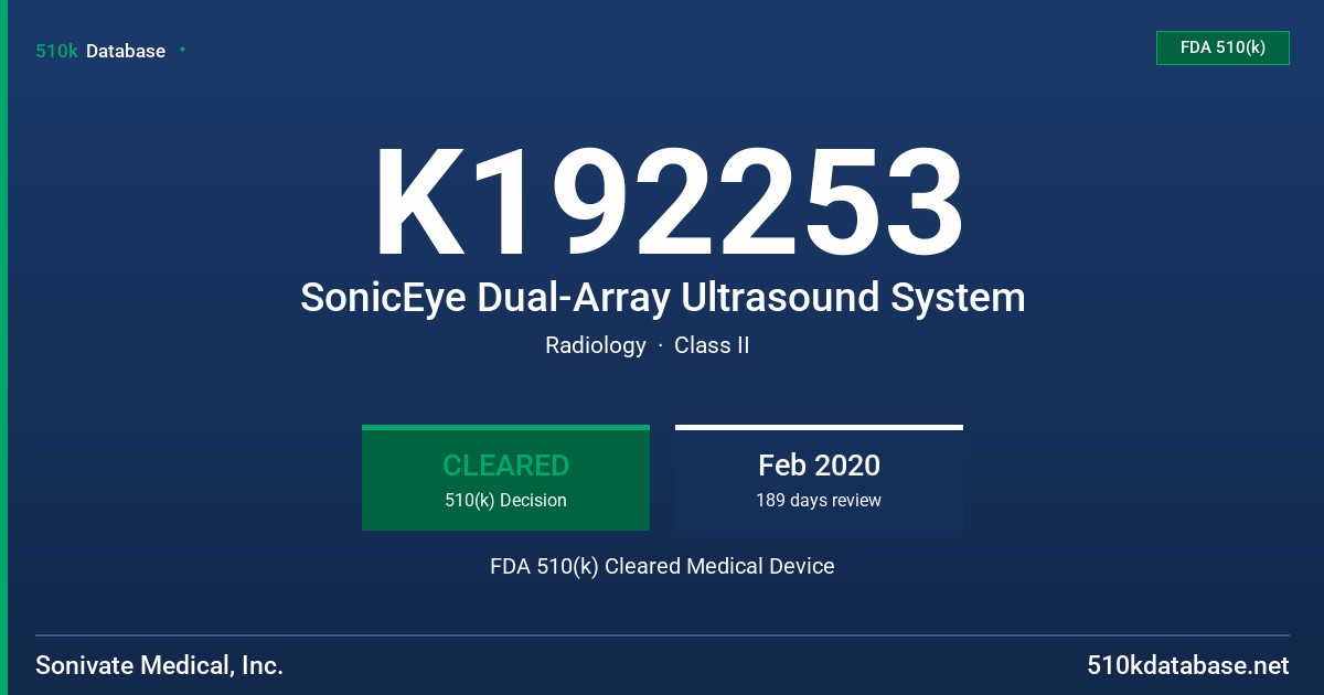 K192253 SonicEye Dual-Array Ultrasound System FDA 510(k) Cleared Medical Device