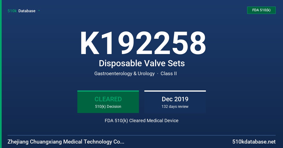 K192258 Disposable Valve Sets FDA 510(k) Cleared Medical Device